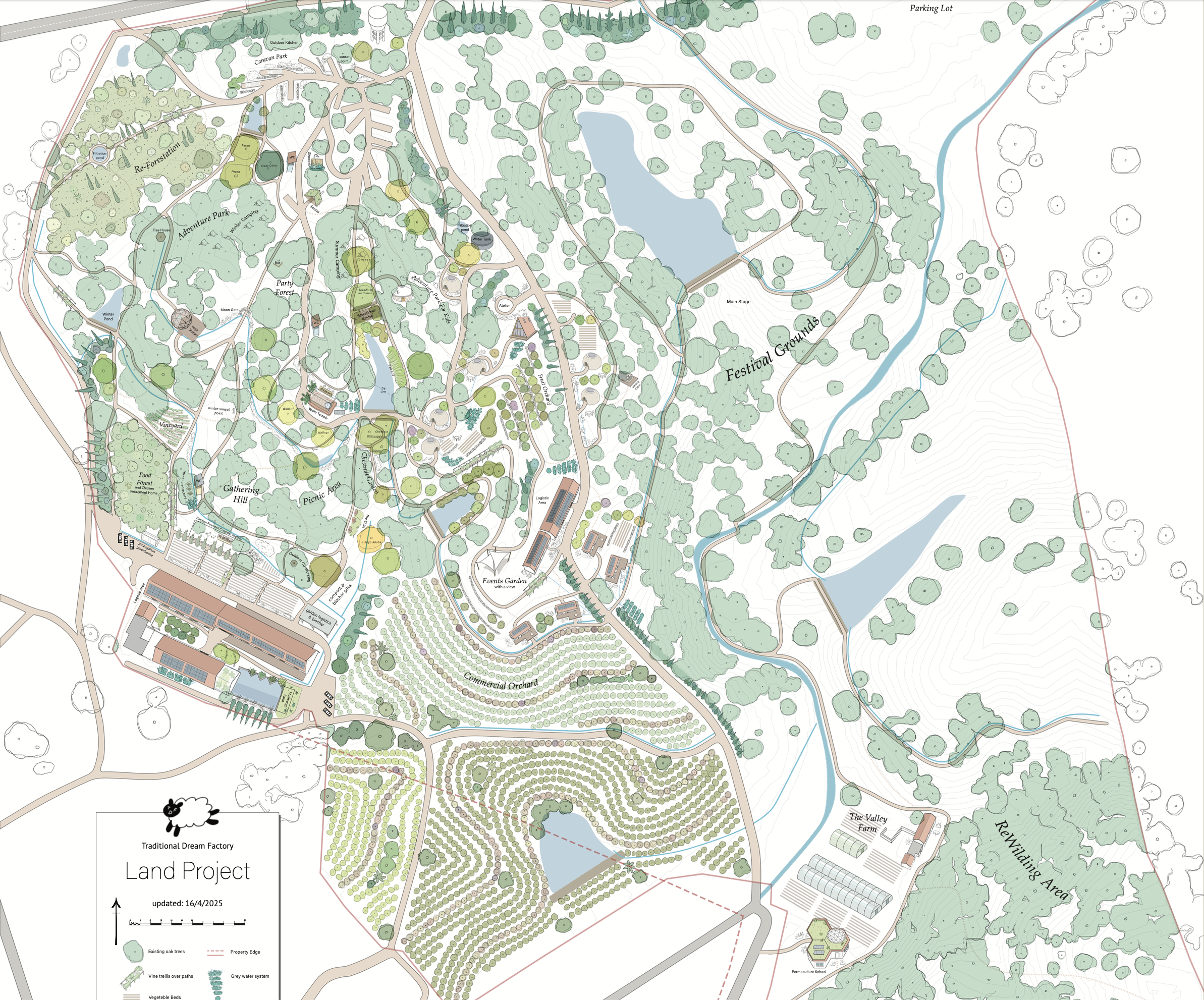 Traditional Dream Factory land plan showing regenerative agriculture zones
